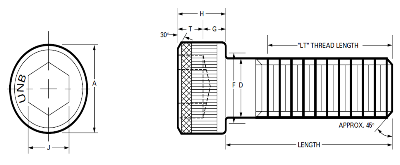 Socket Head Cap Screws detail